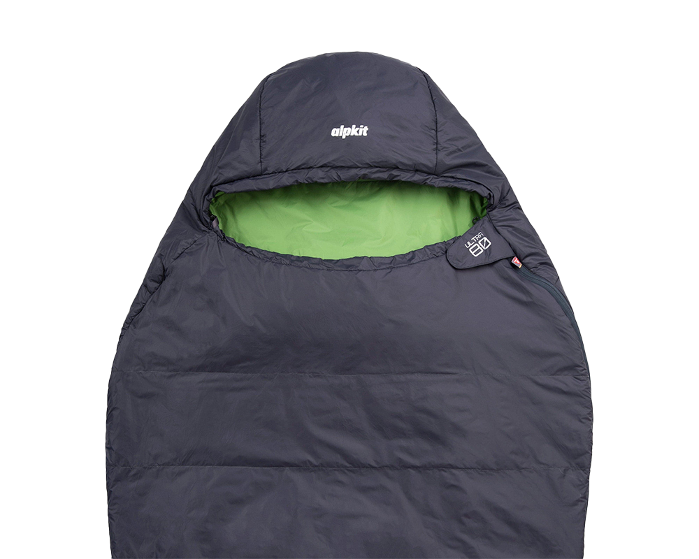 Shop Ultra 80