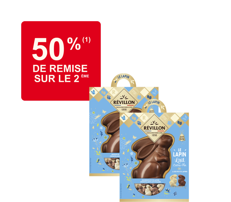 Moulage lapin au chocolat au lait