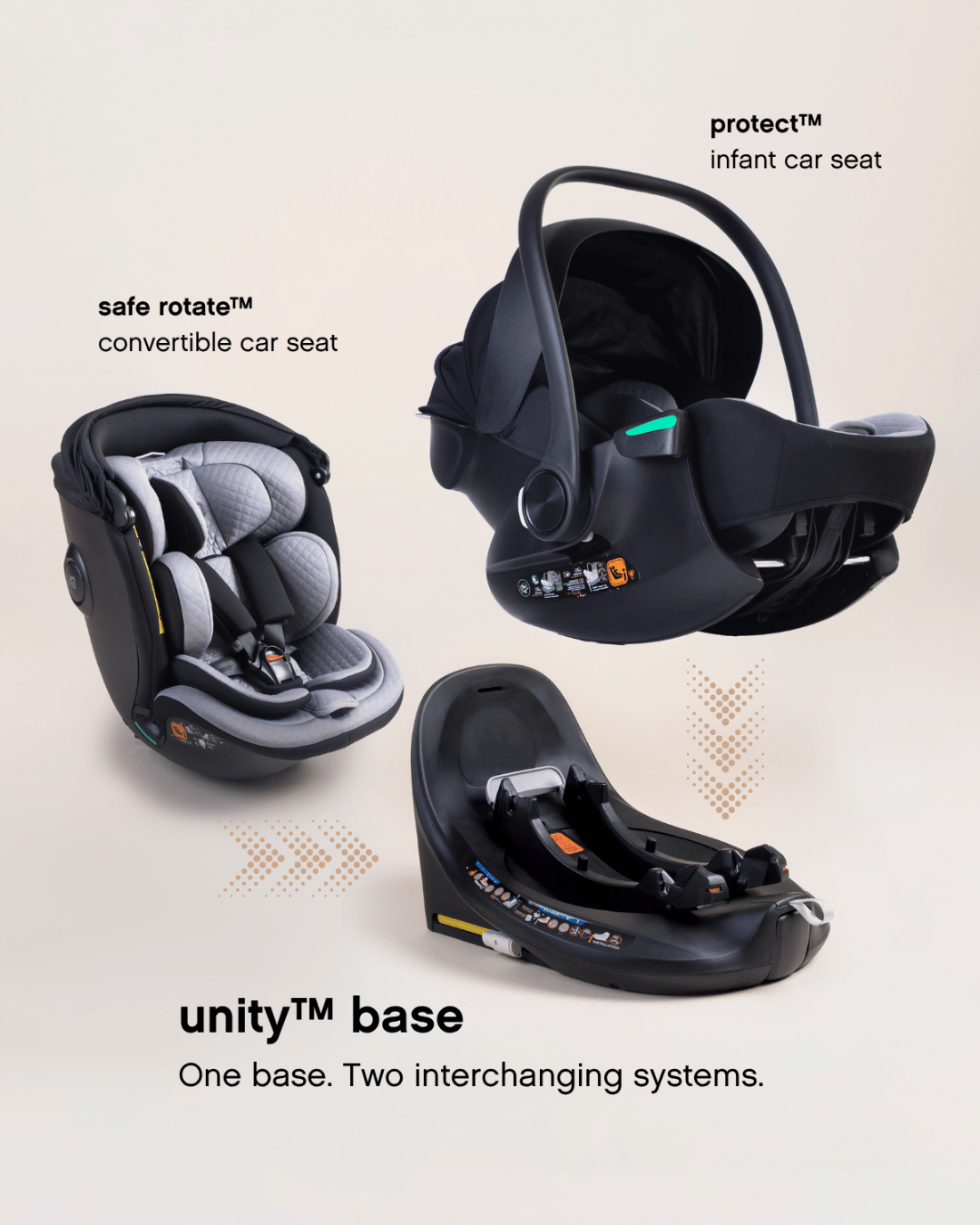 Shop unity