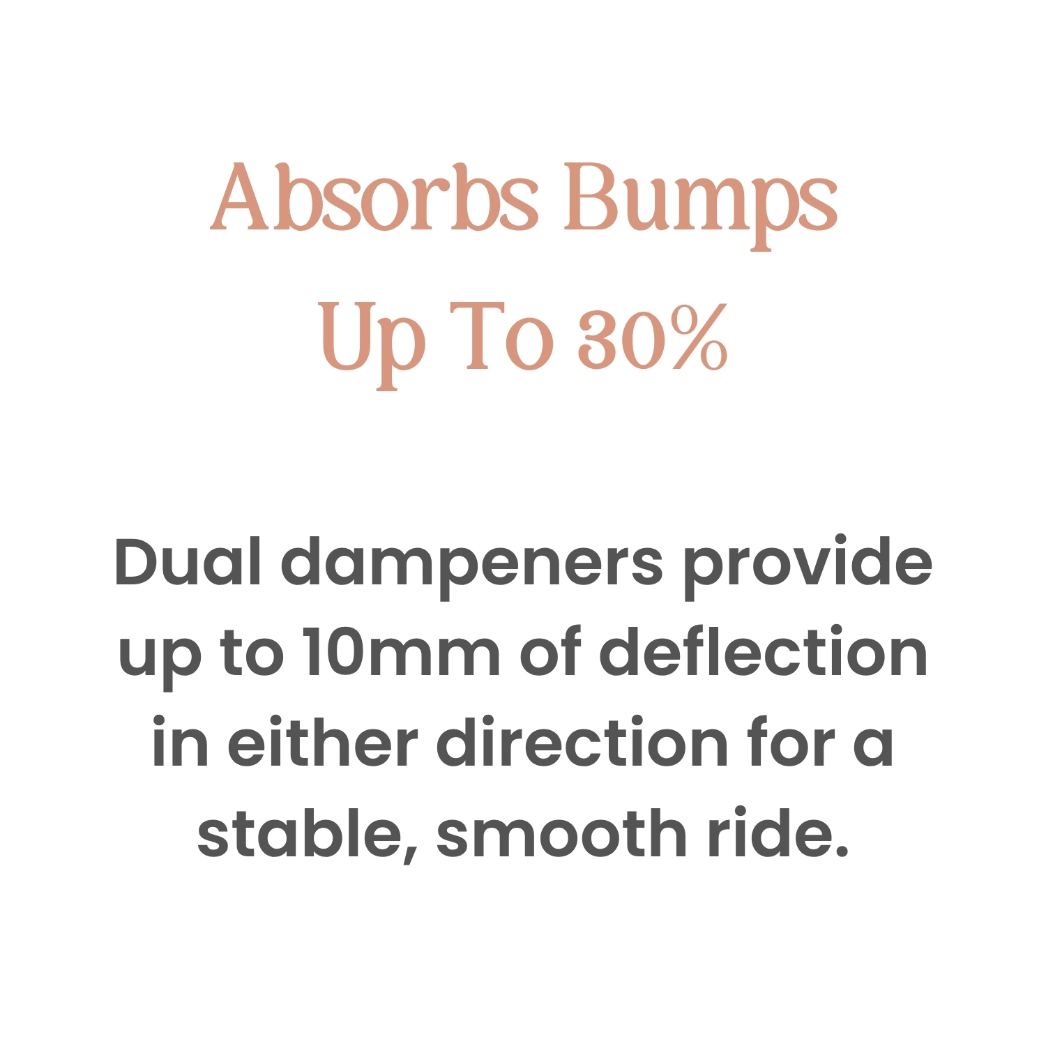 Absorbs bumps up to 30%