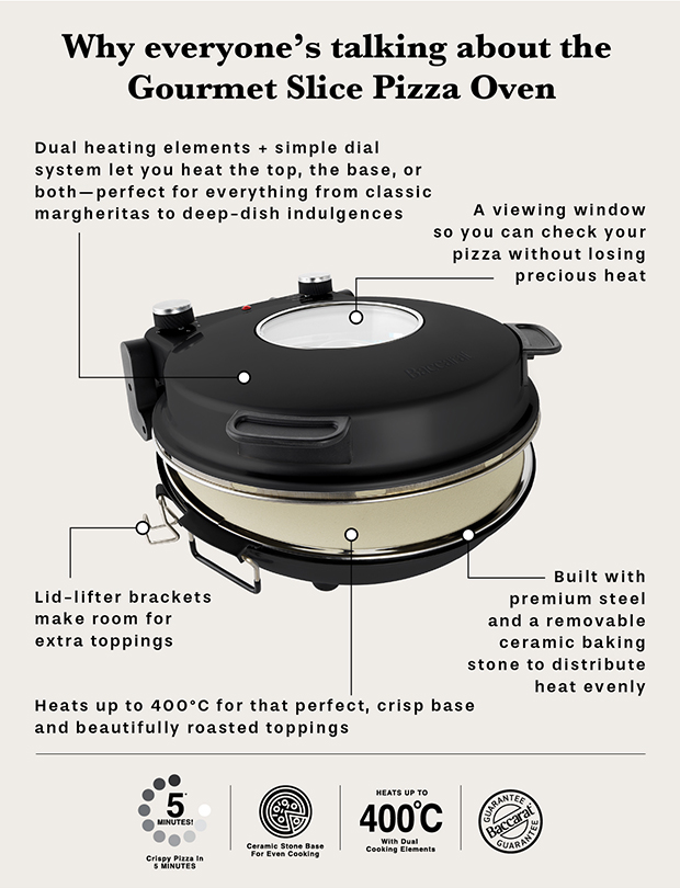 Why Everyone's talking about the Gourmet slice Pizza Oven