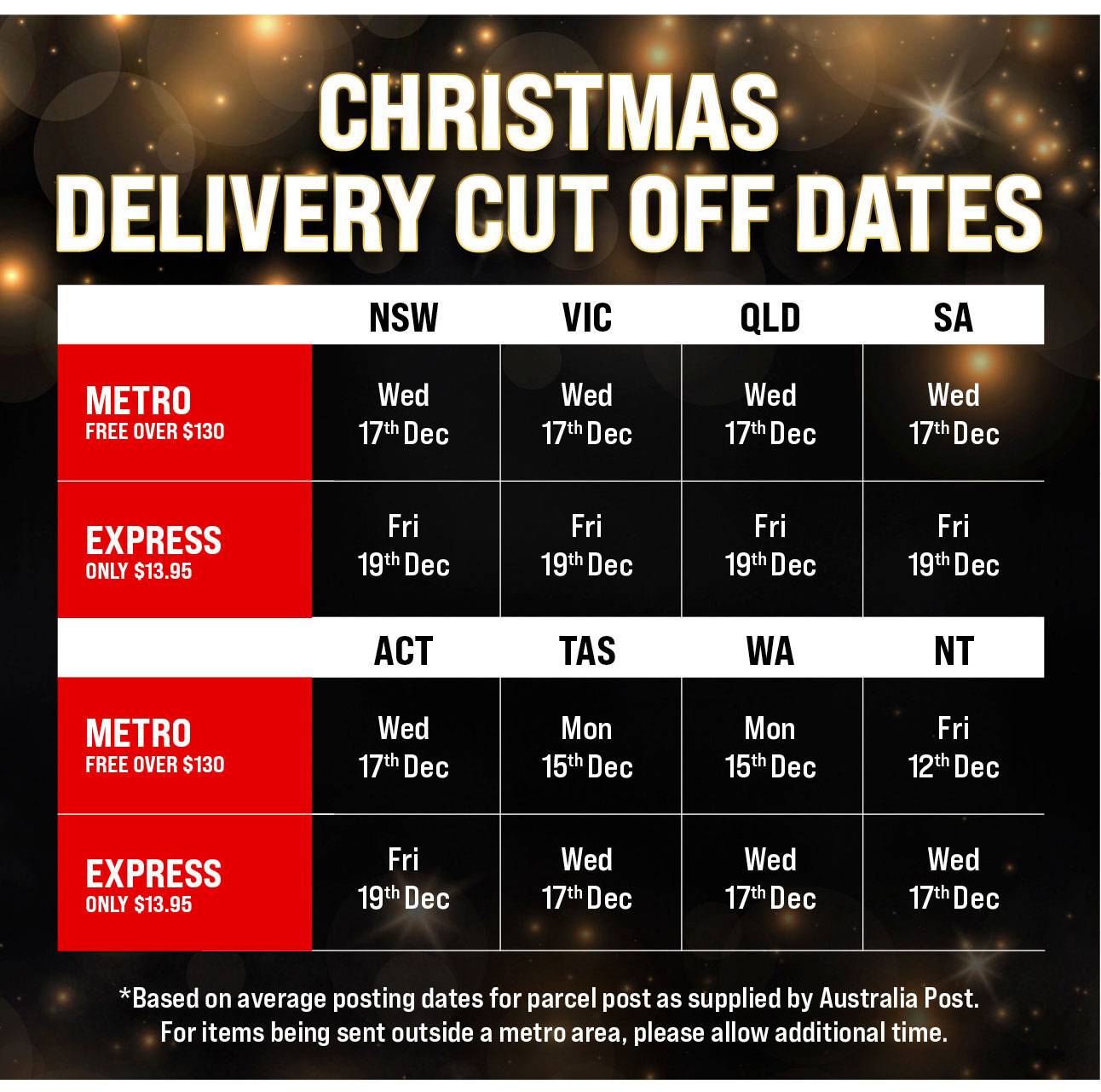 DELIVERY & SHIPPING INFORMATION