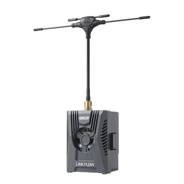 GEPRC LINKFLOW 2.4GHz/915MHz Dual-Band 1W High Power TCXO TX Module UART Port SMA Antenna for FPV Racing Drones