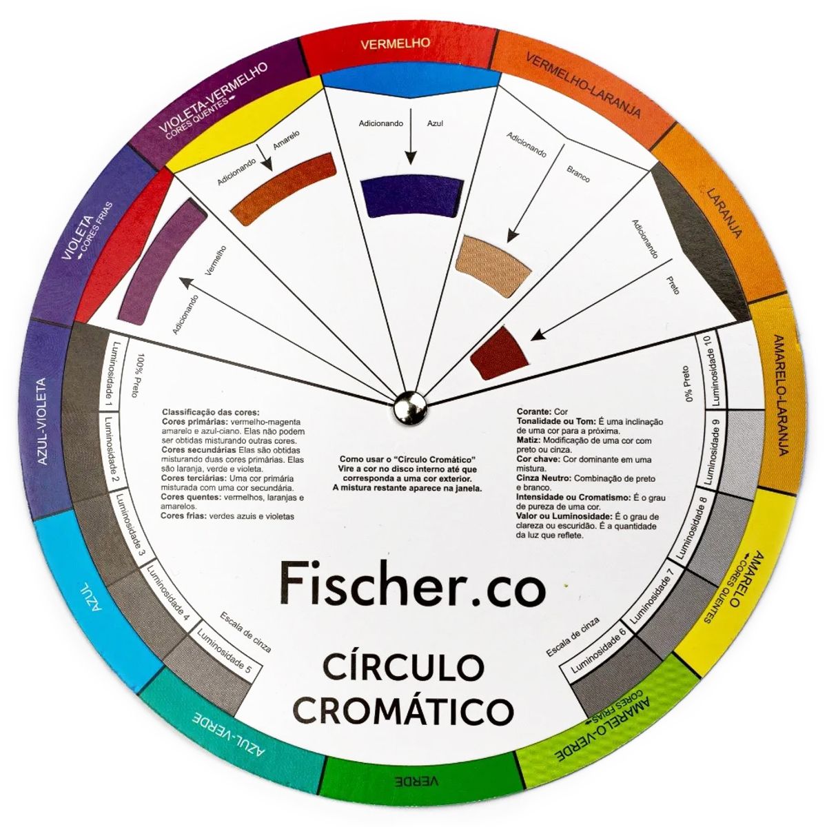 Círculo Cromático