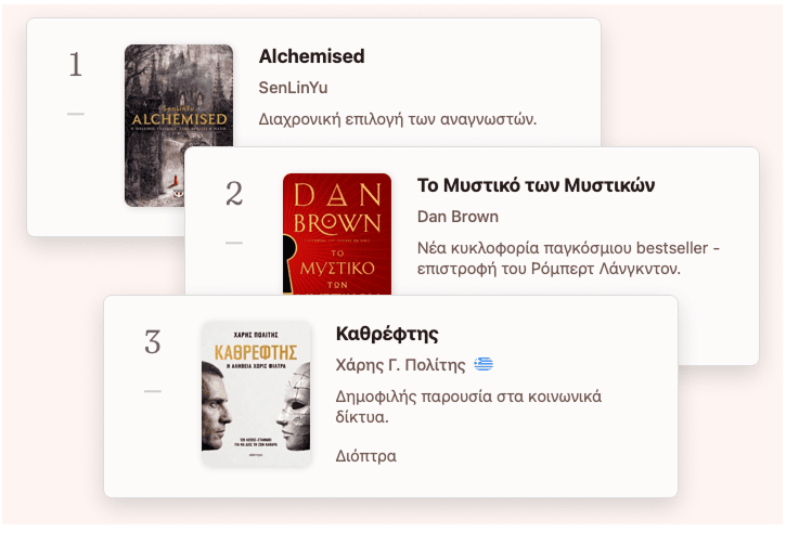 Best Sellers Βιβλία