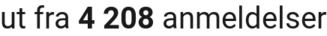 number of reviews