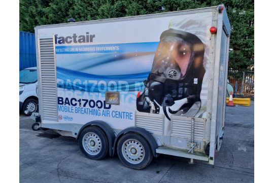 Factair BAC17000D mobile breathing centre twin…