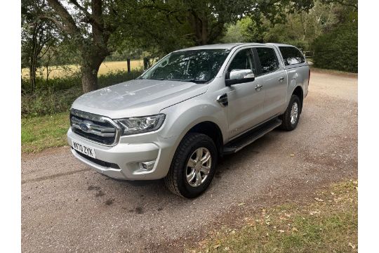 New & Used, Plant, Machinery & Vehicle…