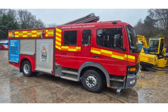 Online Auction of Contractors Plant,…