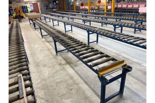 Length of Gravity Roller Conveyor