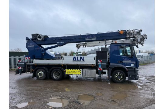 CRANE - EXCAVATORS - ATTACHMENTS - VEHICLES…