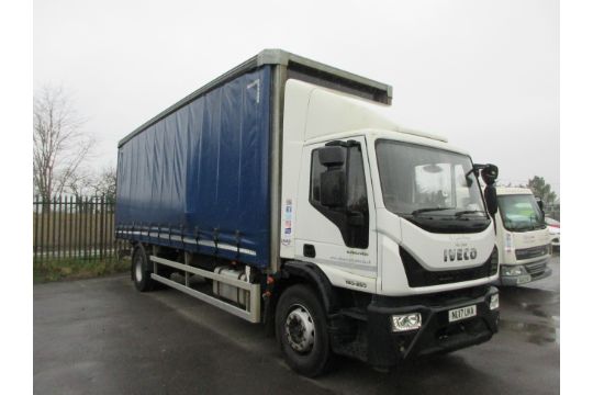 Plant & Equipment, Export Containers,…