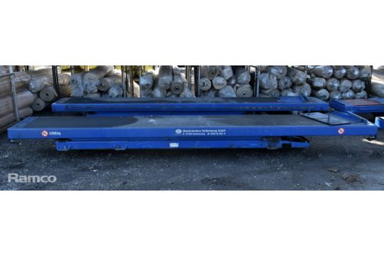 Maschinenbau Haldenwang GmbH scissor vehicle lift…