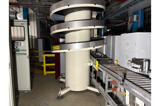 Transform Conveyor with Ladder conveyor