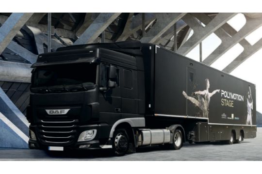 Polymotion Stage Mobile Volumetric Capture…
