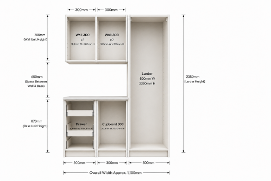 Utility Room Carcass Pack - Comprising of 5 Units