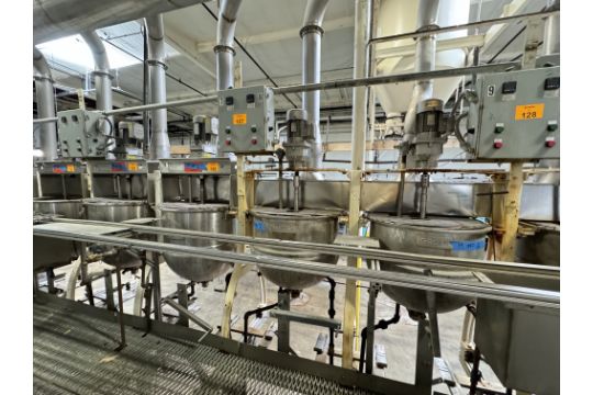 Candy Production and Packaging Equipment