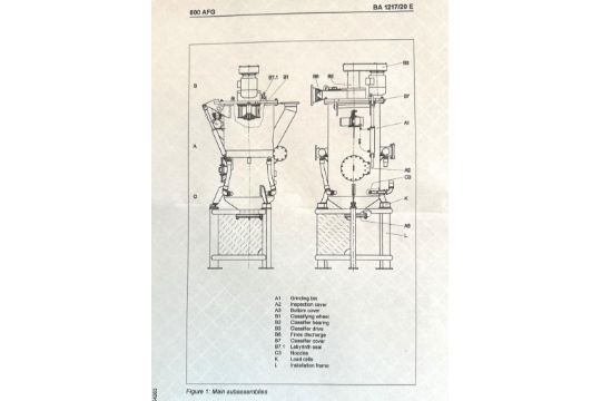 Hosokawa Fluidised Bed Opposed Jet Mill,…