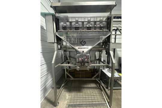 Online Timed Cannabis & Hemp Equipment Multi-Location…