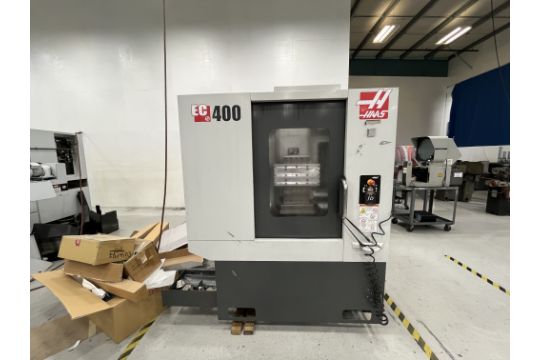 Surplus Assets Available Due to Expansion and…