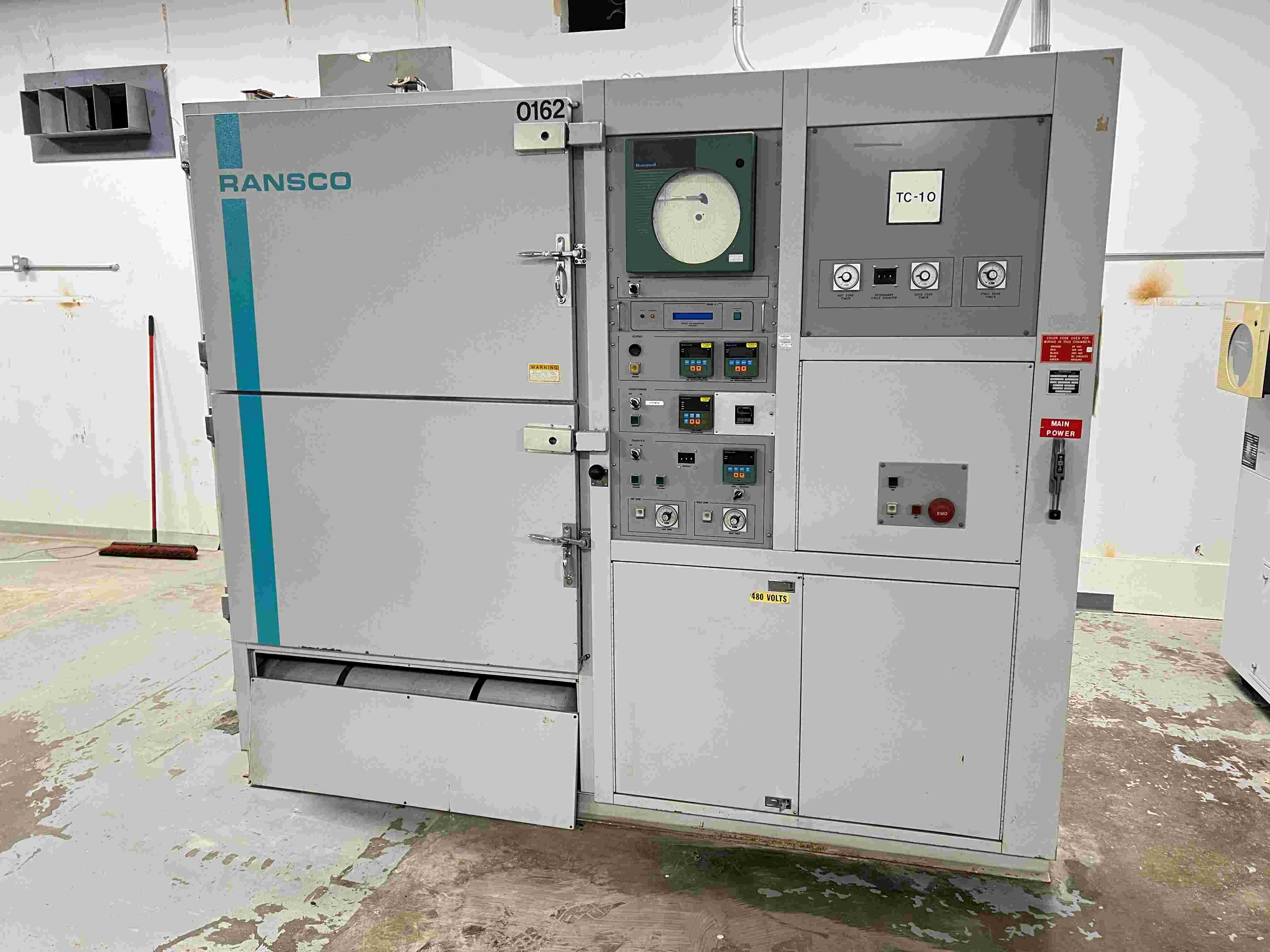 Global Testing Services