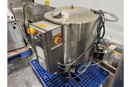 Confectionery & Bakery Production, Food Processing…