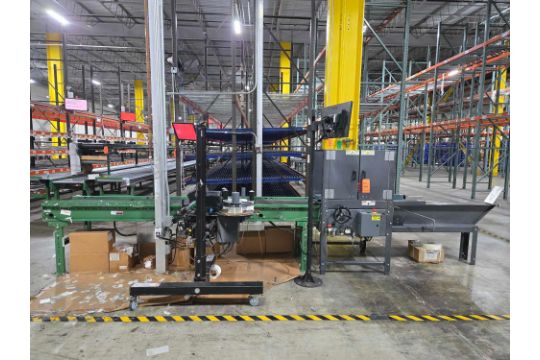 Industry Leading Distributor of Medical Supplies