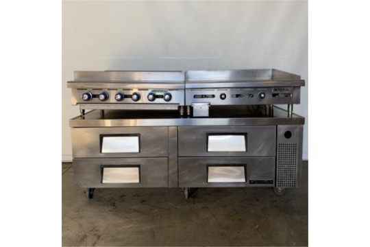 Food-Grade Processing, Packaging & Industrial…