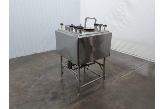 Quarterly Bakery Processing and Packaging Equipment…