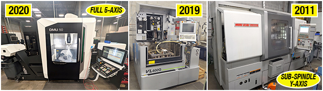 LATE MODEL, HIGH-TECH MEDICAL MANUFACTURER AUCTION