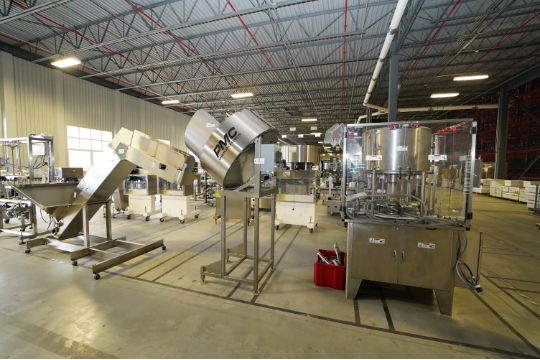 Surplus Equipment to Ongoing Operations of Food…