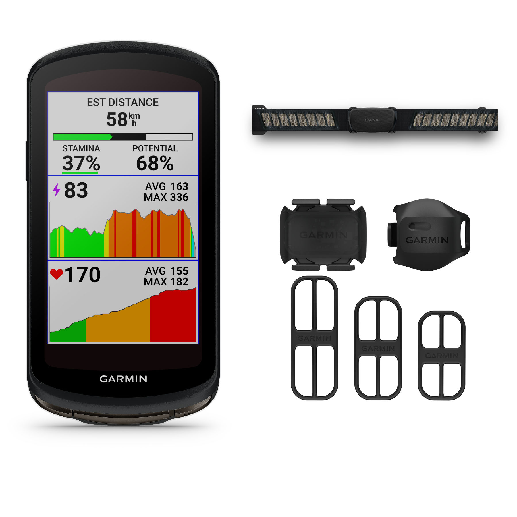 Garmin Edge 1040 Bundle GPS Fahrradcomputer