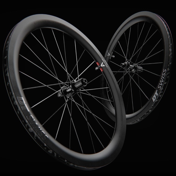 Image Wheelsets