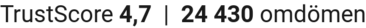 TrustScore