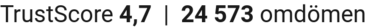 TrustScore