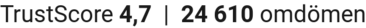 TrustScore