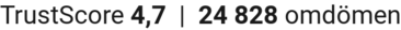 TrustScore