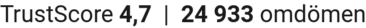 TrustScore
