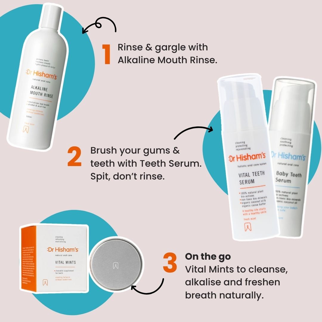 How to Use Dr Hishams