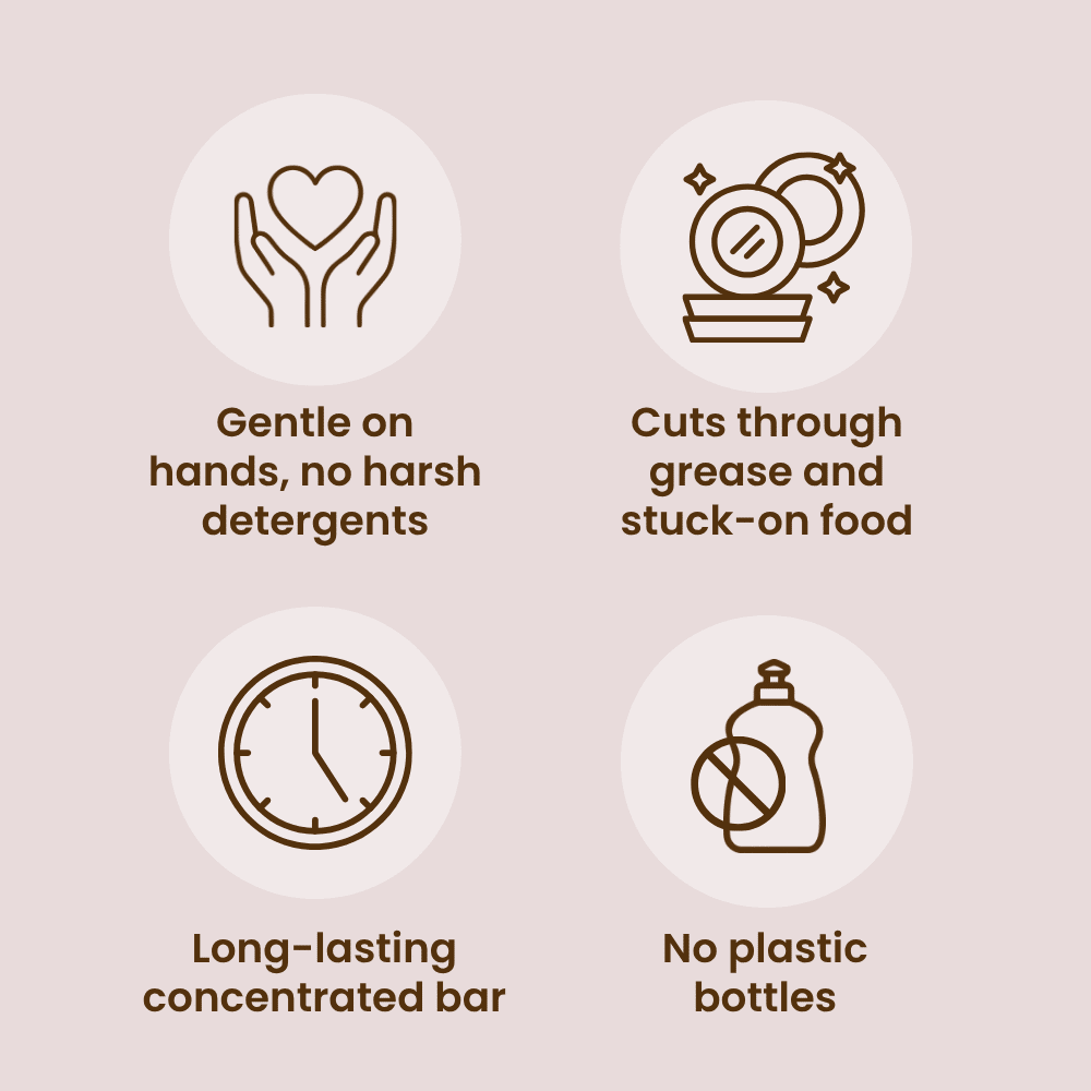 Benefits of the Biome dishwash soap bar