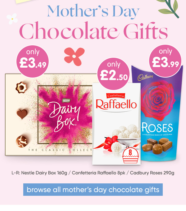 Mother's Day Chocolate Gifts