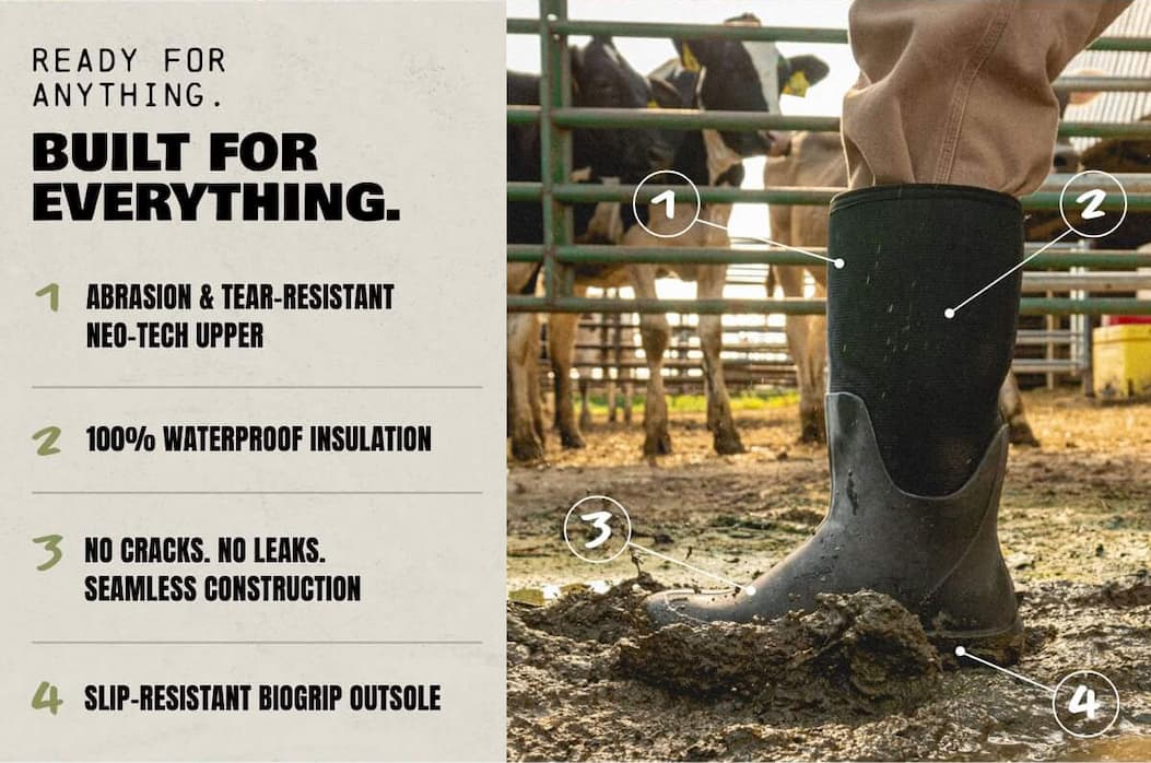 Ready for anything. Built for everything.