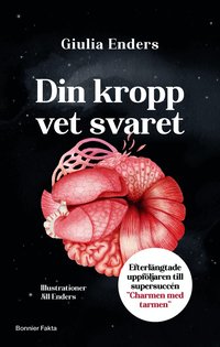 Din kropp vet svaret