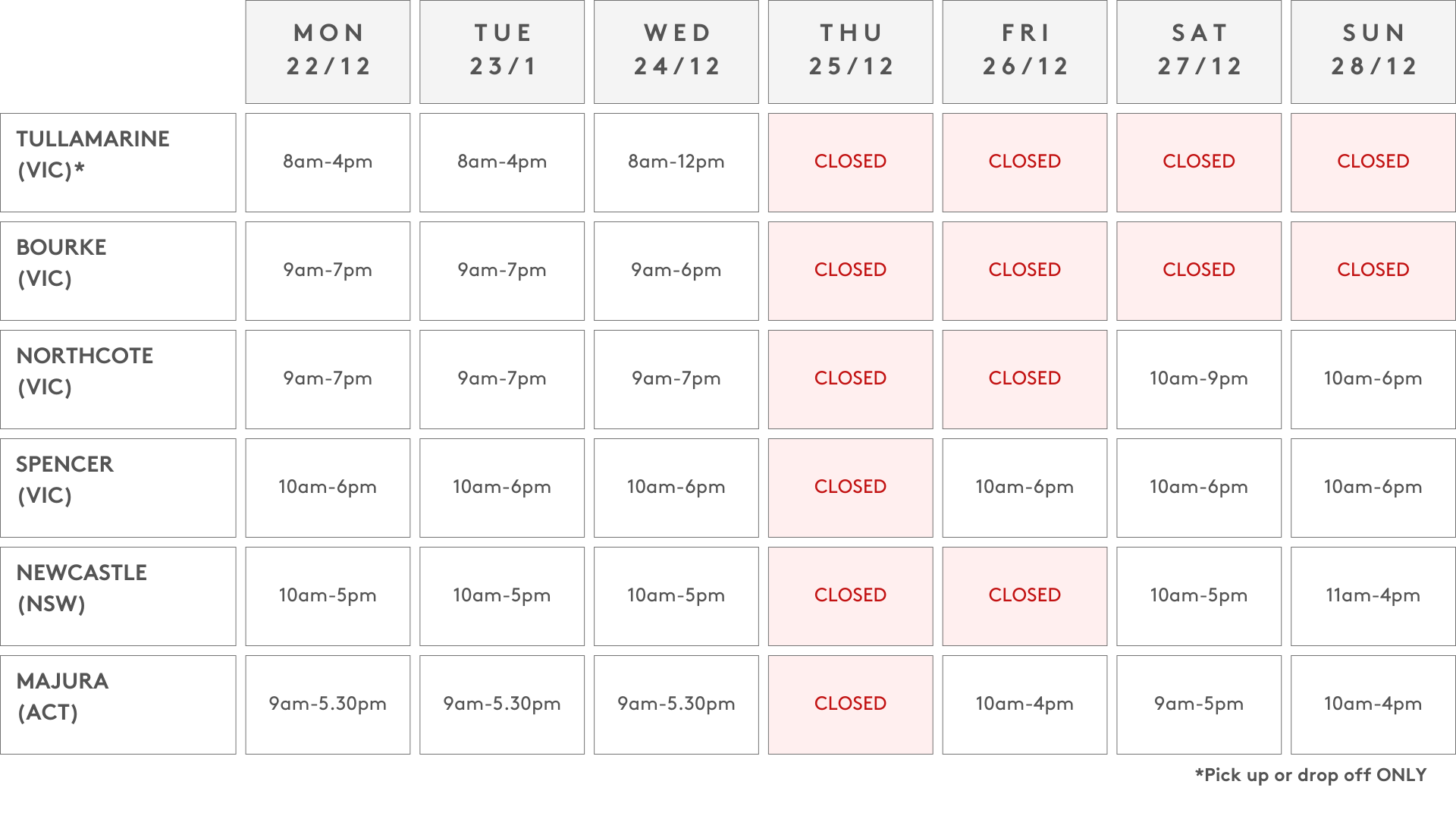 Book Grocer Store Locations