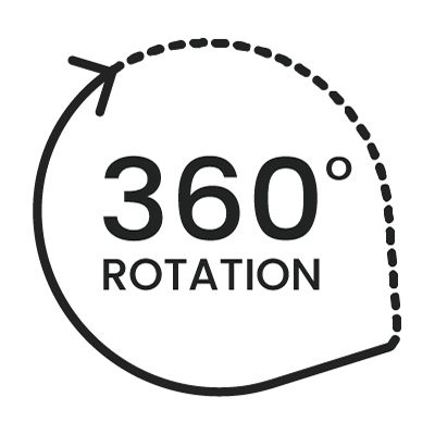 360º Rotation