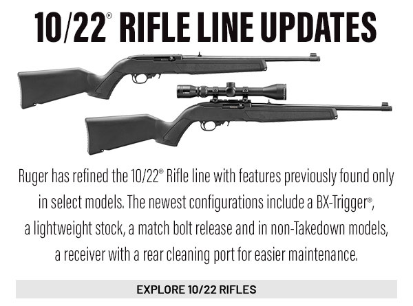 10/22 Rifle line updates. Explore 10/22 rifles.