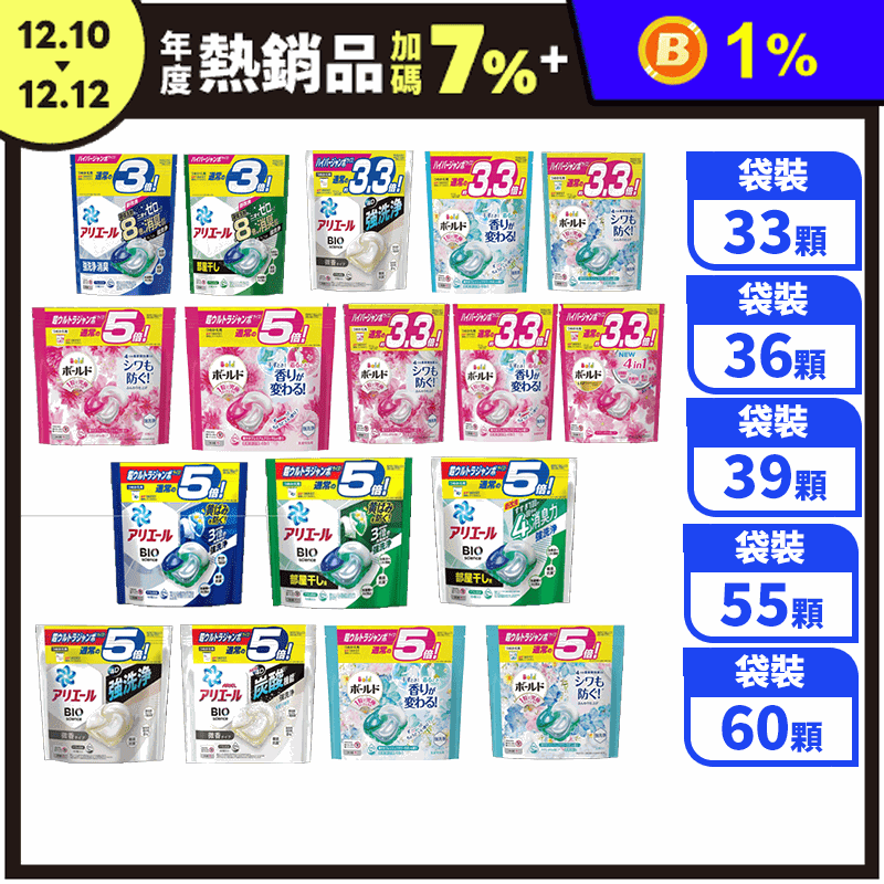 P&G 4D洗衣膠球4in1