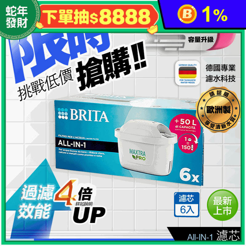 MAXTRA Pro濾水壺