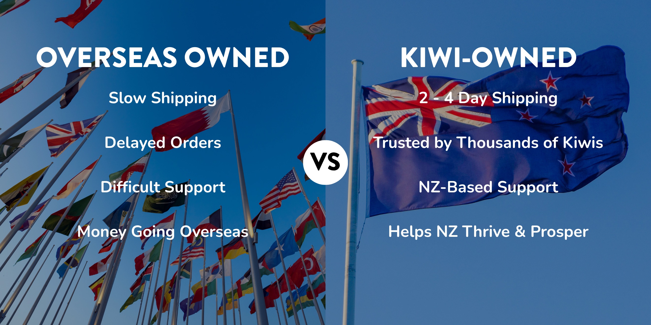 Comparisons Image