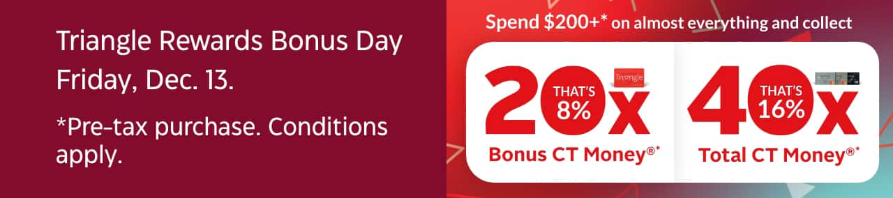 Triangle Rewards Bonus Day. Friday, December 13. Spend $200+ on almost everything and collect 20x Bonus CT Money (that’s 8%) or 40x Total CT Money (that’s 16%). Pre-tax purchase. Conditions apply.